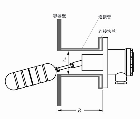 浮球液位开关安装示意